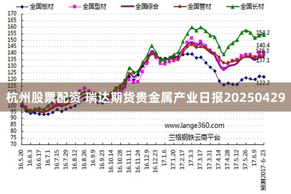 杭州股票配资 瑞达期货贵金属产业日报20250429