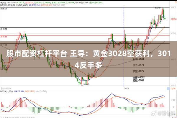 股市配资杠杆平台 王导：黄金3028空获利，3014反手多