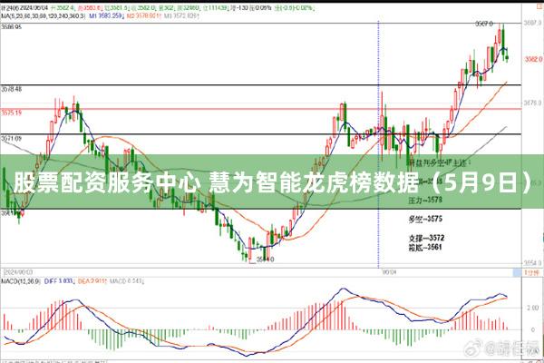 股票配资服务中心 慧为智能龙虎榜数据（5月9日）