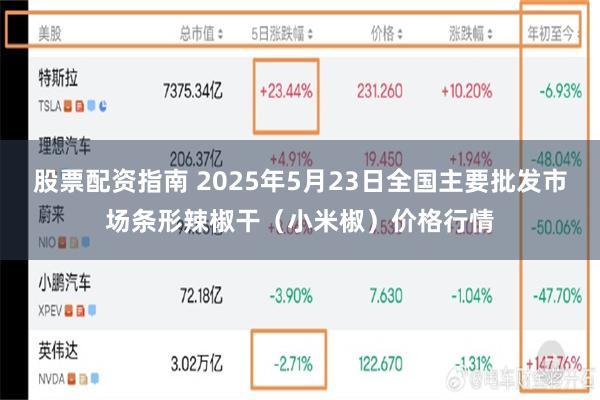 股票配资指南 2025年5月23日全国主要批发市场条形辣椒干(小米椒)价格行情